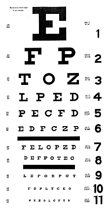 Snellen eye chart