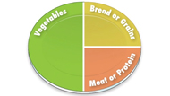 Diabetes: How to Build Your Plate